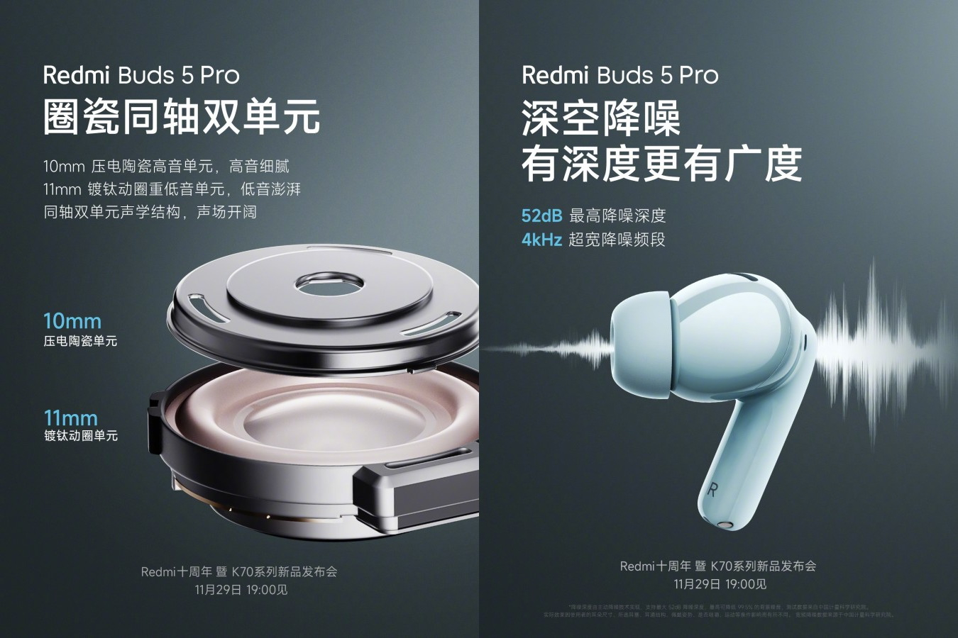 Xiaomi ha presentado los auriculares Redmi Buds 5 Pro con un precio desde 55 dólares que pueden funcionar durante 10 horas sin necesidad de carga Xiaomi ha presentado los auriculares Redmi Buds 5 Pro con un precio desde 55 dólares que pueden funcionar durante 10 horas sin necesidad de carga