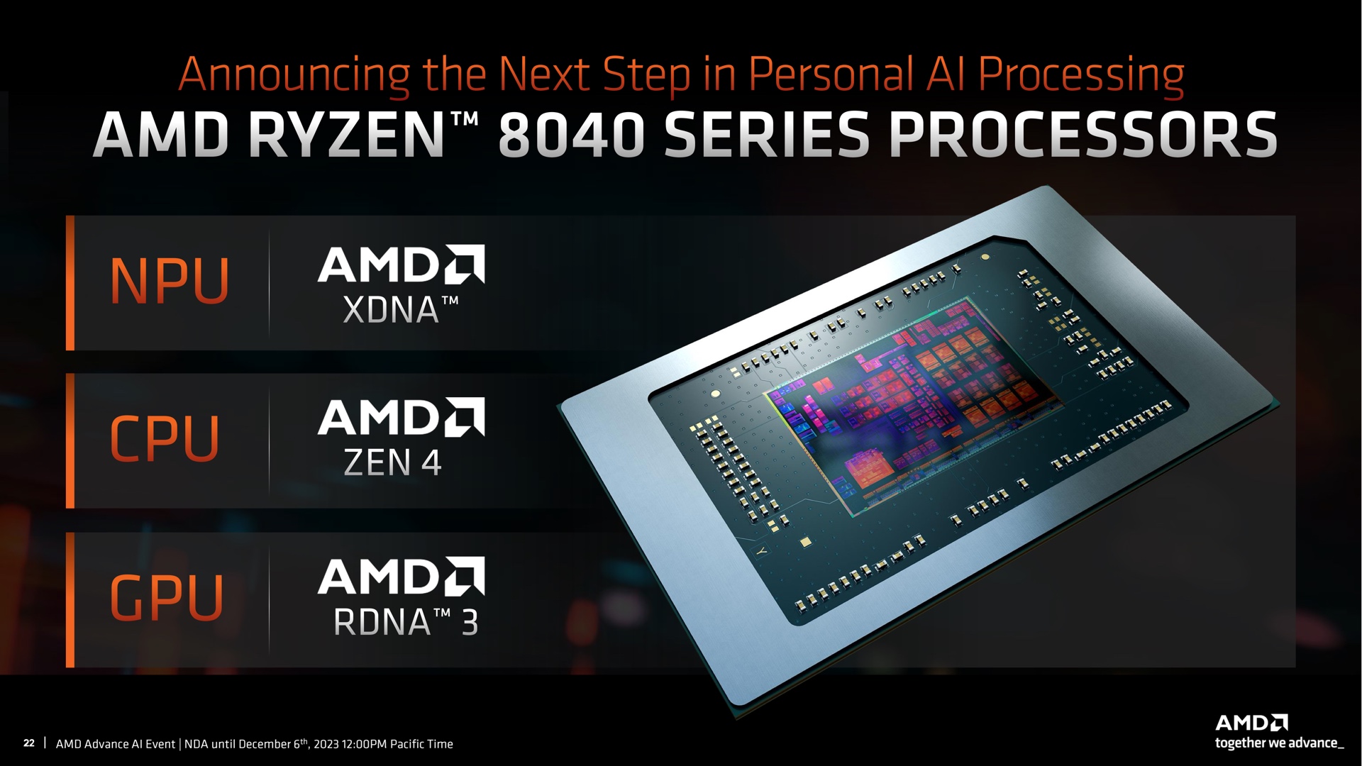 AMD anuncia abruptamente los procesadores móviles Ryzen 8040 con núcleos Zen 4, gráficos RDNA 3 y chip neuronal NPU XDNA AMD anuncia abruptamente los procesadores móviles Ryzen 8040 con núcleos Zen 4, gráficos RDNA 3 y chip neuronal NPU XDNA