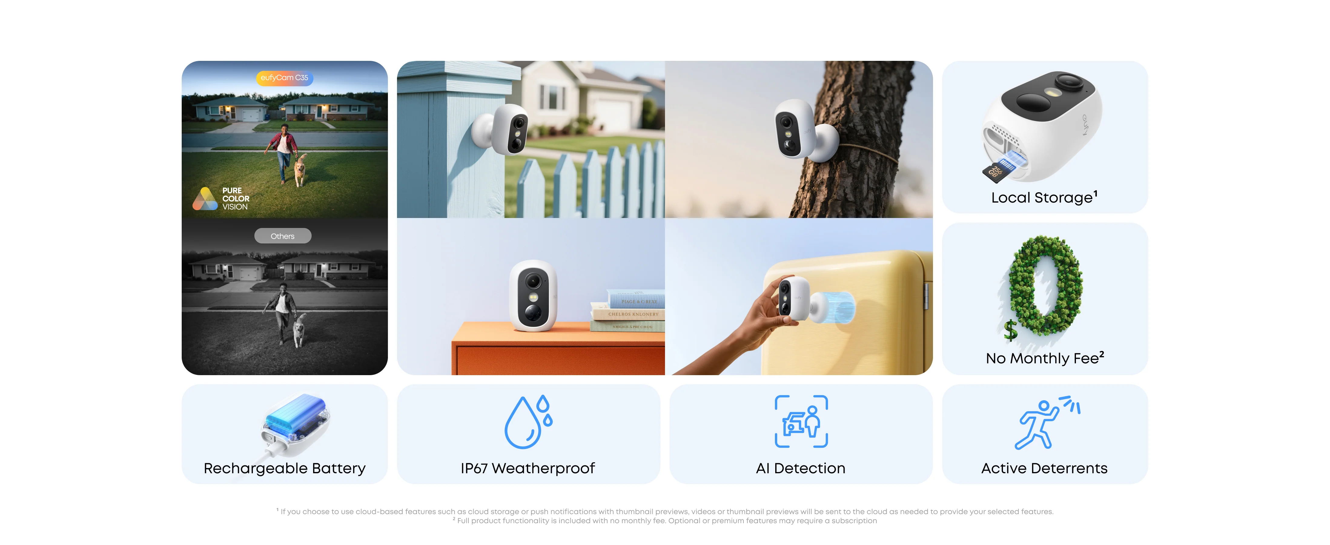 Anker eufyCam C35: ¿Reinventando la Seguridad del Hogar con Tecnología de Punta?