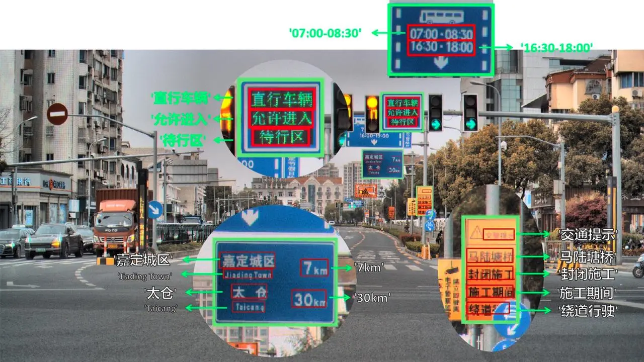Xpeng empieza a abandonar los mapas HD en su sistema de conducción autónoma XNGP Xpeng empieza a abandonar los mapas HD en su sistema de conducción autónoma XNGP