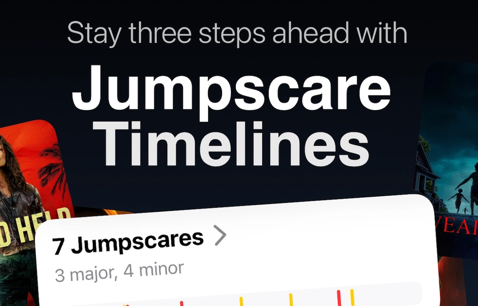 Cronologías de Sustos: Una función emocionante para los amantes del cine