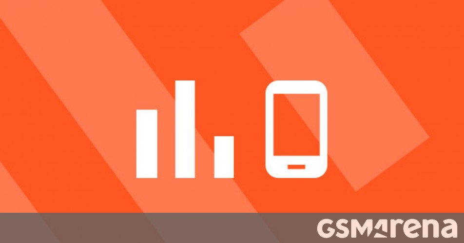 Los 10 teléfonos más populares de la semana 18 Los 10 teléfonos más populares de la semana 18