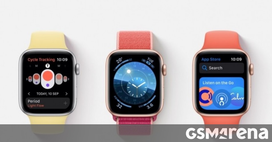 Investigación: los dispositivos portátiles, incluido Apple Watch, son malos para rastrear calorías