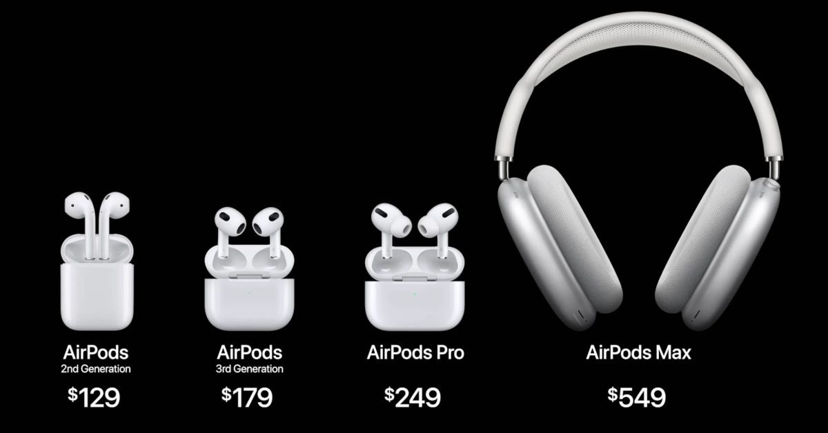 Kuo: AirPods USB-C y otros accesorios de Apple junto con el iPhone 15 Kuo: AirPods USB-C y otros accesorios de Apple junto con el iPhone 15