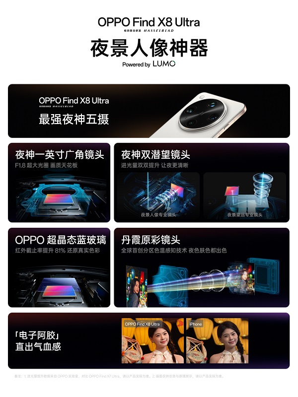 Oppo Find X8 Ultra smartphone