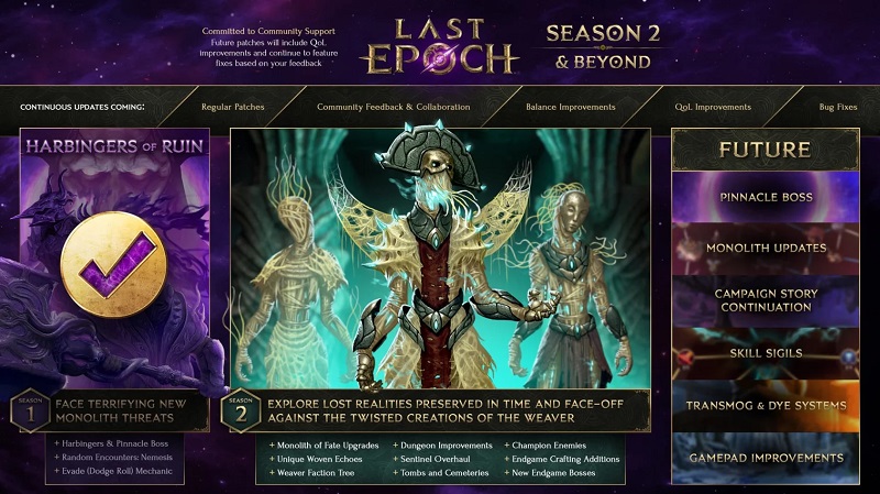Hoja de ruta de la segunda temporada de Last Epoch