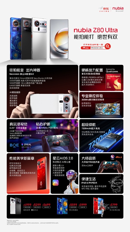 Imagen del Nubia Z80 Ultra vista frontal Imagen del Nubia Z80 Ultra vista frontal