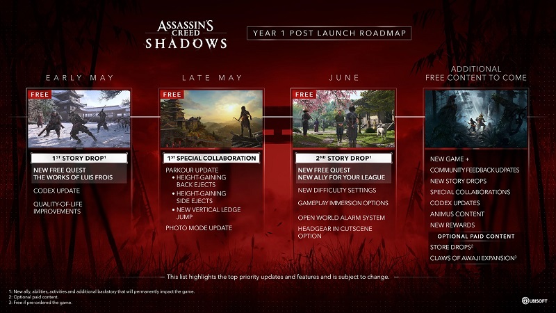 Una imagen de Assassin's Creed Shadows