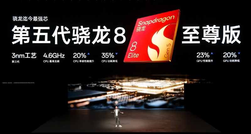 OnePlus 15 con pantalla BOE X3