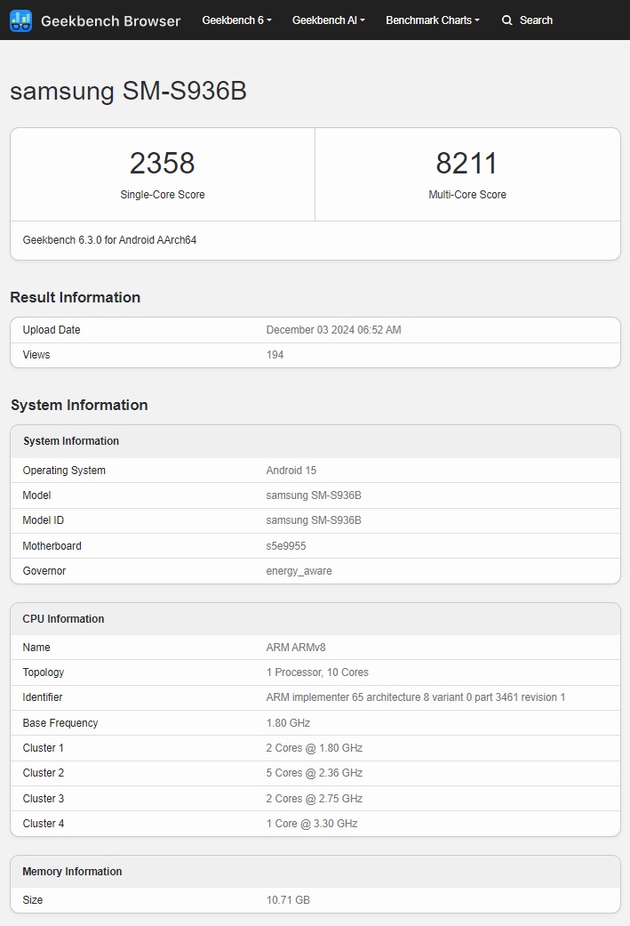 Resultados de las pruebas del chip Exynos 2500 Resultados de las pruebas del chip Exynos 2500