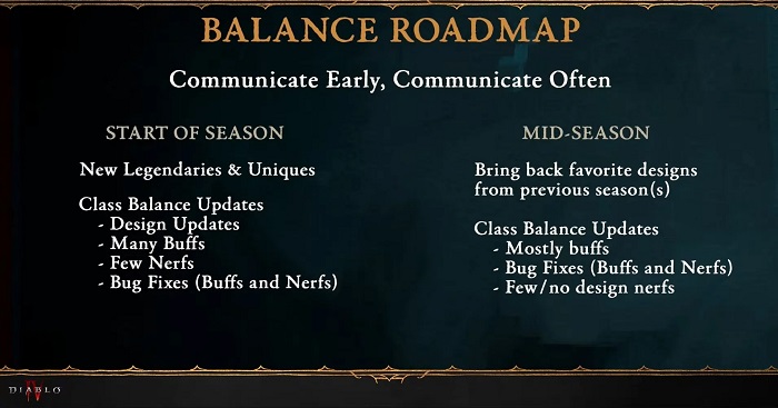 Se acabaron los secretos: Blizzard ha revelado todos los detalles de la mayor actualización de la Temporada de la Estructura para Diablo IV-3 Se acabaron los secretos: Blizzard ha revelado todos los detalles de la mayor actualización de la Temporada de la Estructura para Diablo IV-3