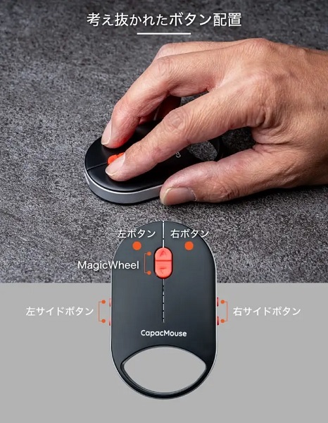 CapacMouse Pro - vista 1 CapacMouse Pro - vista 1