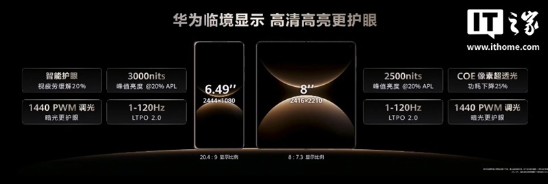 Huawei Mate X7 - nuevo smartphone plegable