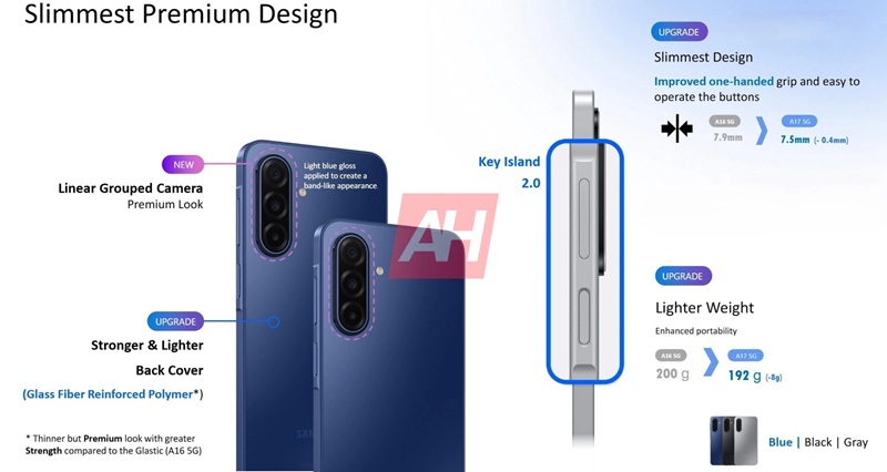 Galaxy A17 Super AMOLED display Galaxy A17 Super AMOLED display