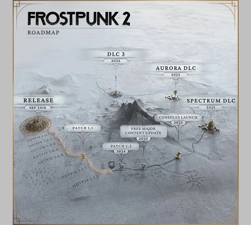 11 bit dotará a Frostpunk 2 de contenidos a largo plazo: los desarrolladores han publicado un plan para desarrollar la estrategia-2 11 bit dotará a Frostpunk 2 de contenidos a largo plazo: los desarrolladores han publicado un plan para desarrollar la estrategia-2