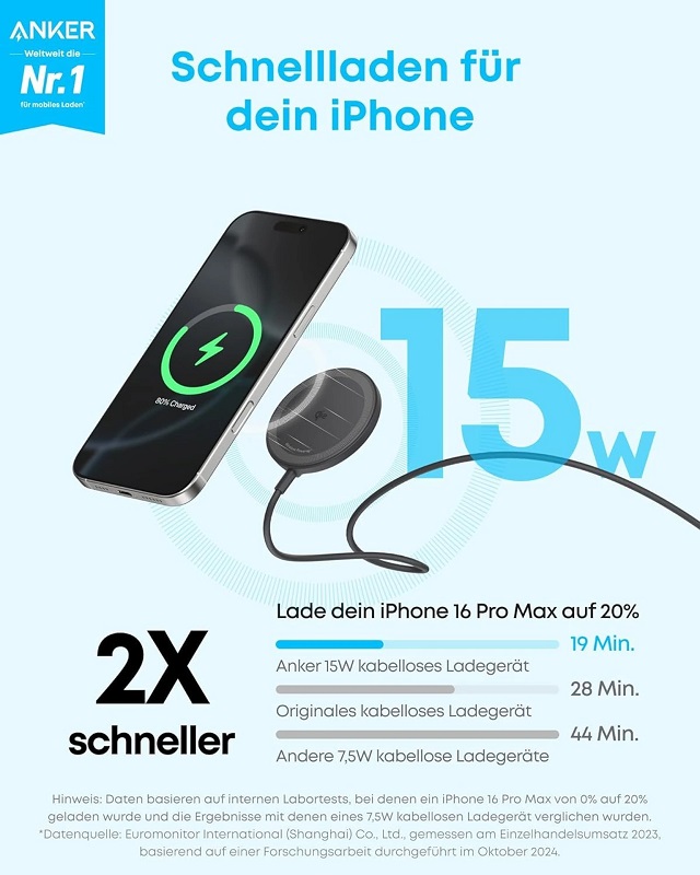 Zolo Wireless Charger con iPhone Zolo Wireless Charger con iPhone