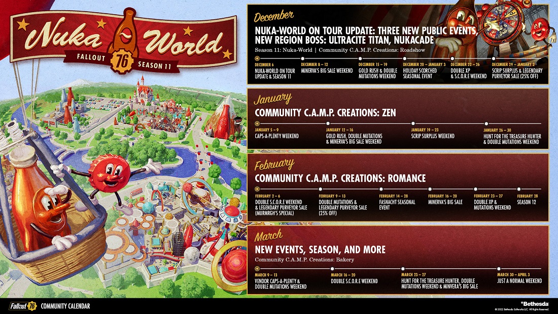 Nuevo evento y bonificación: el parque temático Nuka World abrirá en la undécima temporada de Fallout 76-2 Nuevo evento y bonificación: el parque temático Nuka World abrirá en la undécima temporada de Fallout 76-2