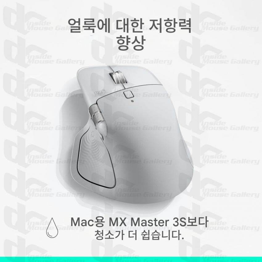 Renderizado del mouse Logitech MX Master 4