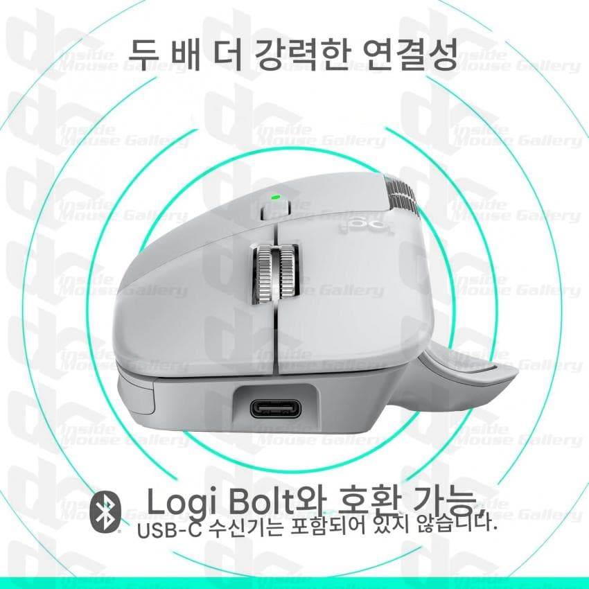 Renderizado del mouse Logitech MX Master 4