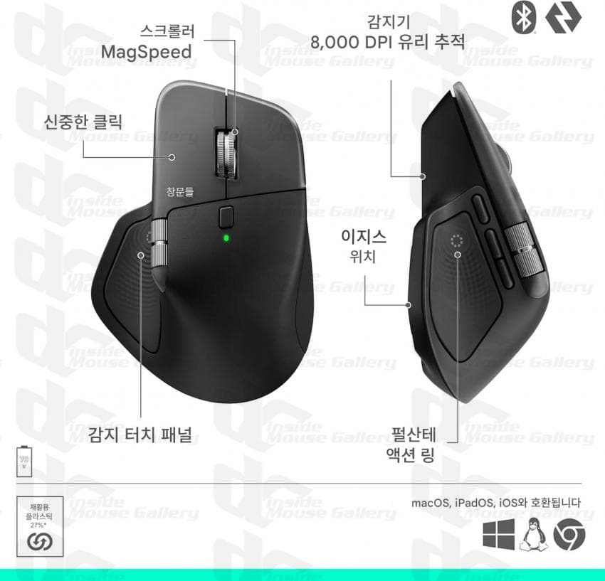Renderizado del mouse Logitech MX Master 4