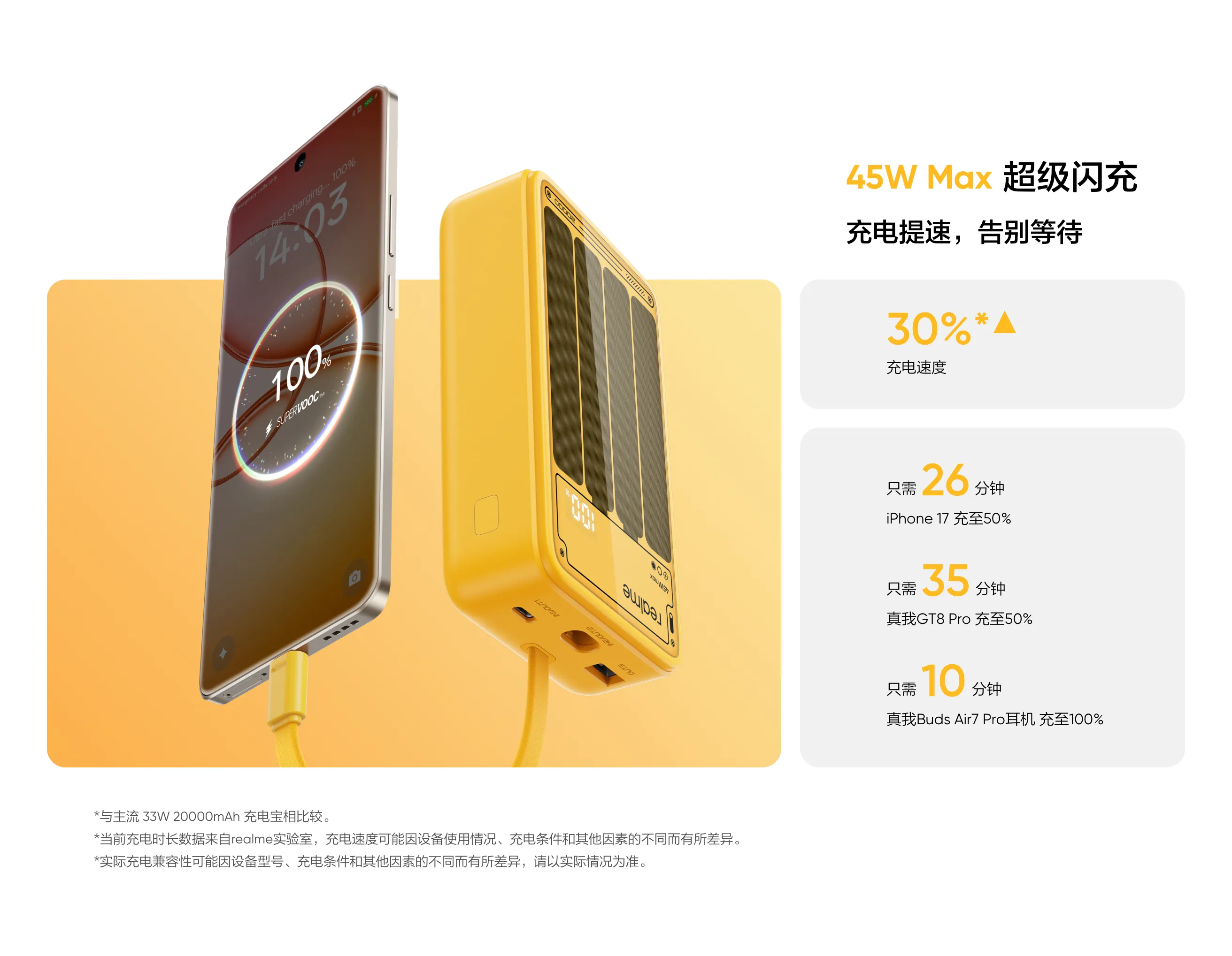 Paquete del Realme 45W Power Bank