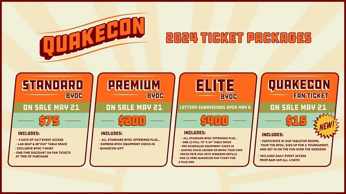 Bethesda invita al festival anual de shooters: Reveladas las fechas del festival QuakeCon 2024-2 Bethesda invita al festival anual de shooters: Reveladas las fechas del festival QuakeCon 2024-2