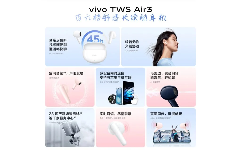 Ilustración: Vivo Auriculares Vivo Air 3