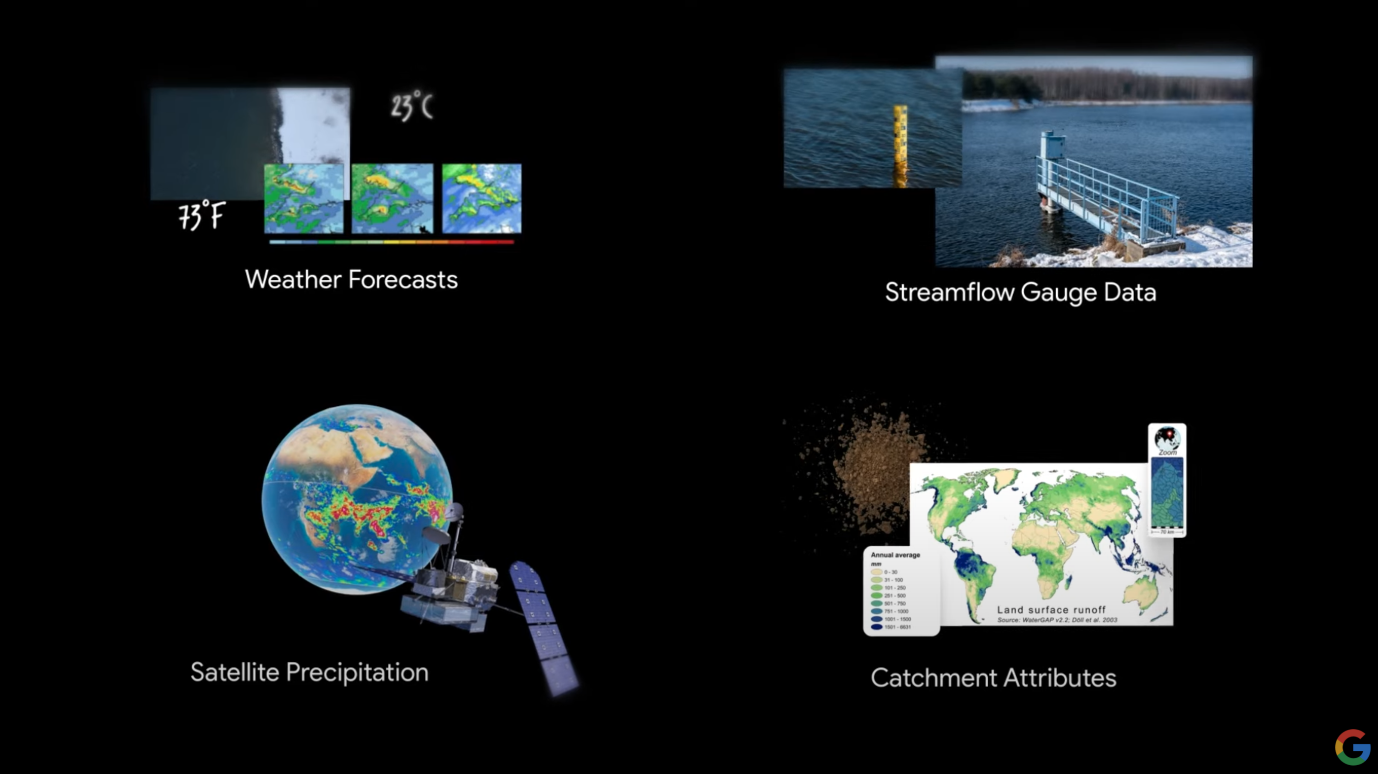 Google utiliza la IA para predecir inundaciones con siete días de antelación