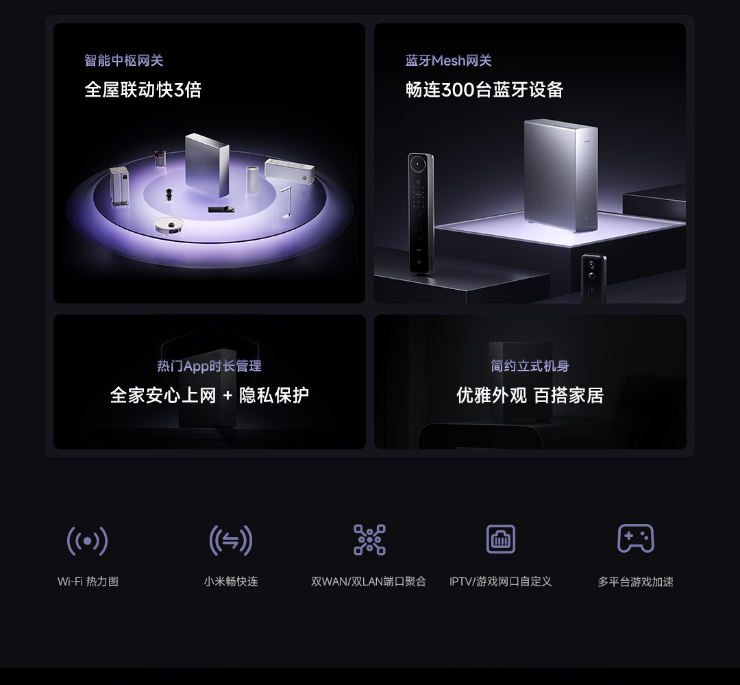 Router Xiaomi BE10000 Pro