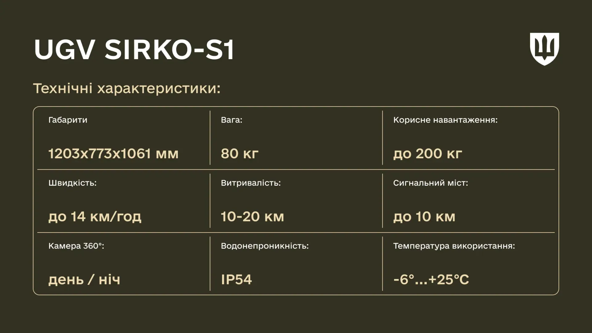Características del SIRKO-S1 Especificaciones de la SIRKO-S1. Ilustración: MOD