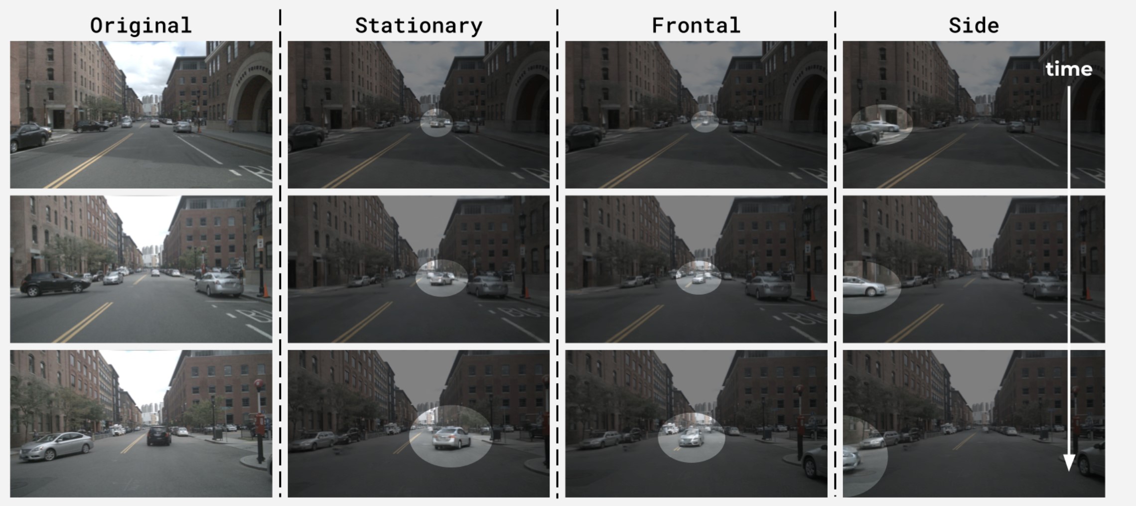 Representación de posibles escenarios de incidentes mediante la tecnología Gaussian splatting