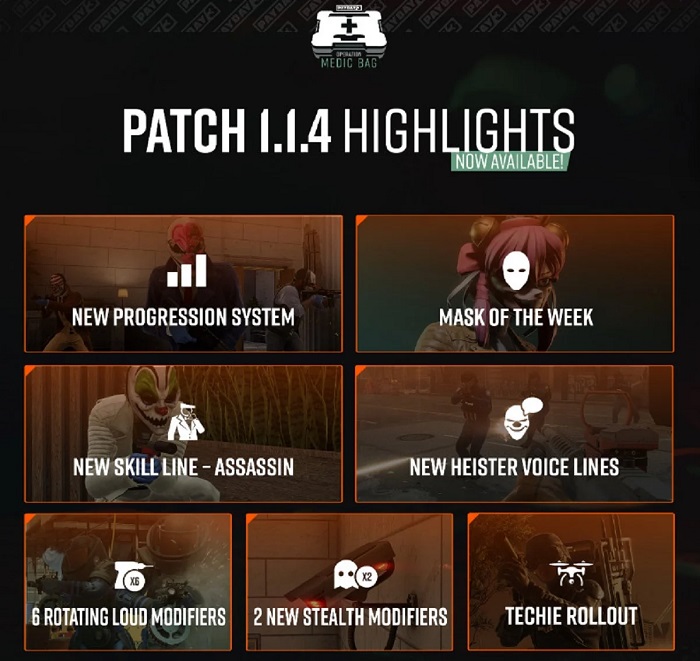 Payday 3 ha recibido una importante actualización: el shooter incluye un nuevo sistema de progresión, modificadores de trabajo y una serie de correcciones de errores.-2 Payday 3 ha recibido una importante actualización: el shooter incluye un nuevo sistema de progresión, modificadores de trabajo y una serie de correcciones de errores.-2