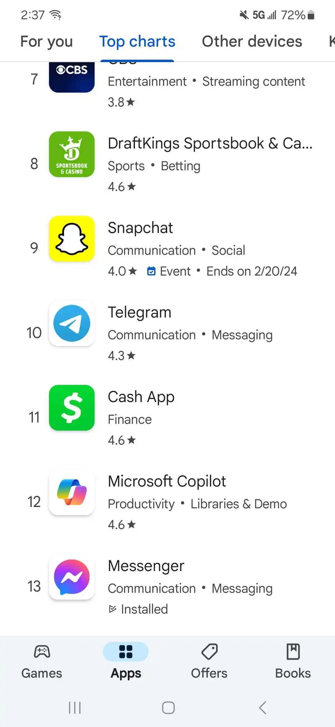 Microsoft Copilot gana adeptos en las tiendas de aplicaciones de Apple y Google tras el anuncio de la Super Bowl a pesar de los fallos de la IA-2 Microsoft Copilot gana adeptos en las tiendas de aplicaciones de Apple y Google tras el anuncio de la Super Bowl a pesar de los fallos de la IA-2