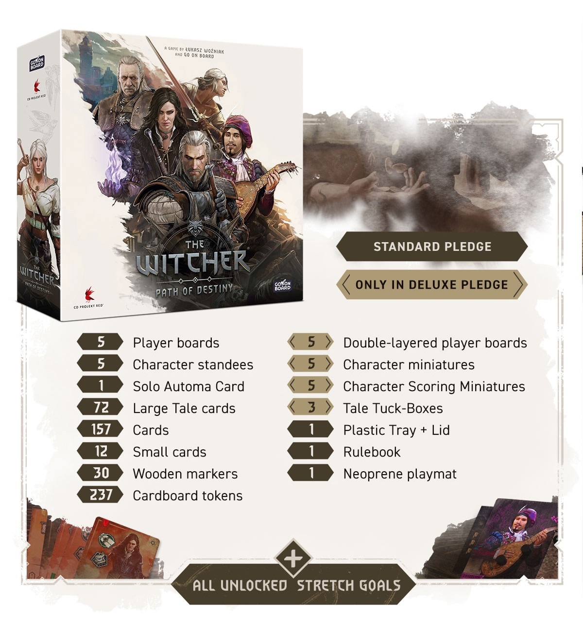 El nuevo juego de cartas The Witcher Path of Destiny, de los creadores del popular juego de mesa The Witcher: The Old World-5 El nuevo juego de cartas The Witcher Path of Destiny, de los creadores del popular juego de mesa The Witcher: The Old World-5