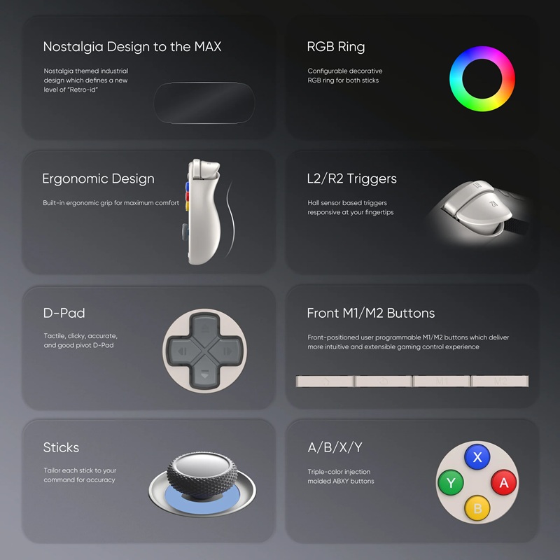 Retroid Pocket 6 - botones de control Retroid Pocket 6 - botones de control