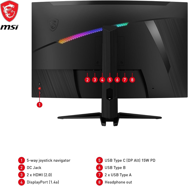 Especificaciones del monitor MSI MPG 325CQRXF Especificaciones del monitor MSI MPG 325CQRXF