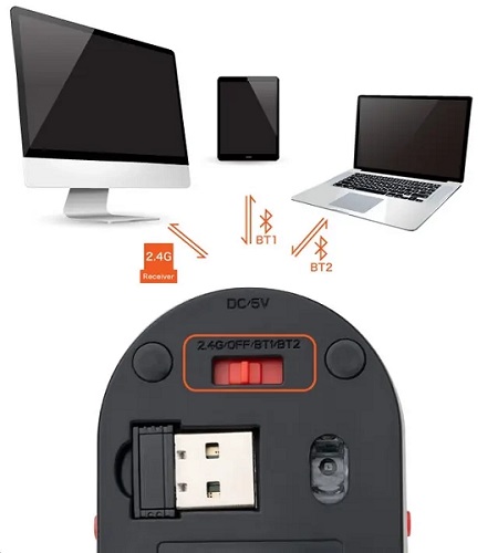 CapacMouse Pro - ver 4 CapacMouse Pro - ver 4
