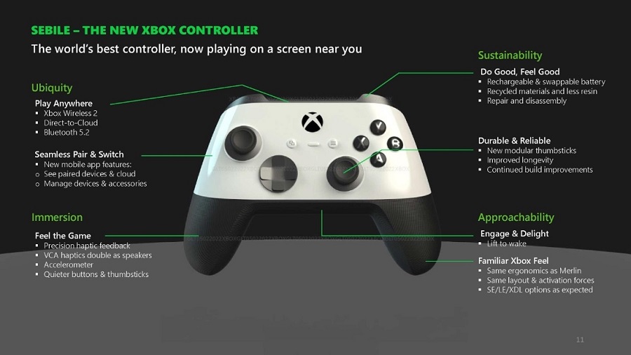 Medios de comunicación: Microsoft prepara un nuevo modelo Xbox Series X con cuerpo cilíndrico y 2 TB de almacenamiento. Project Brooklin podría llegar al mercado muy pronto-2 Medios de comunicación: Microsoft prepara un nuevo modelo Xbox Series X con cuerpo cilíndrico y 2 TB de almacenamiento. Project Brooklin podría llegar al mercado muy pronto-2
