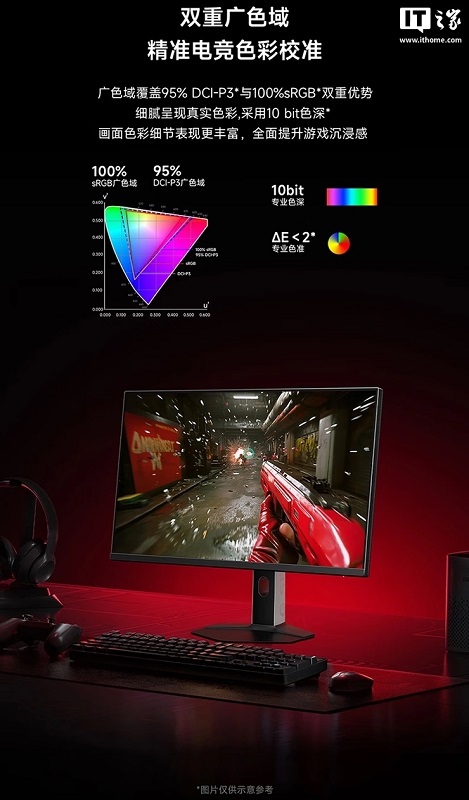Monitor de alta resolución Redmi G27Q Monitor de alta resolución Redmi G27Q
