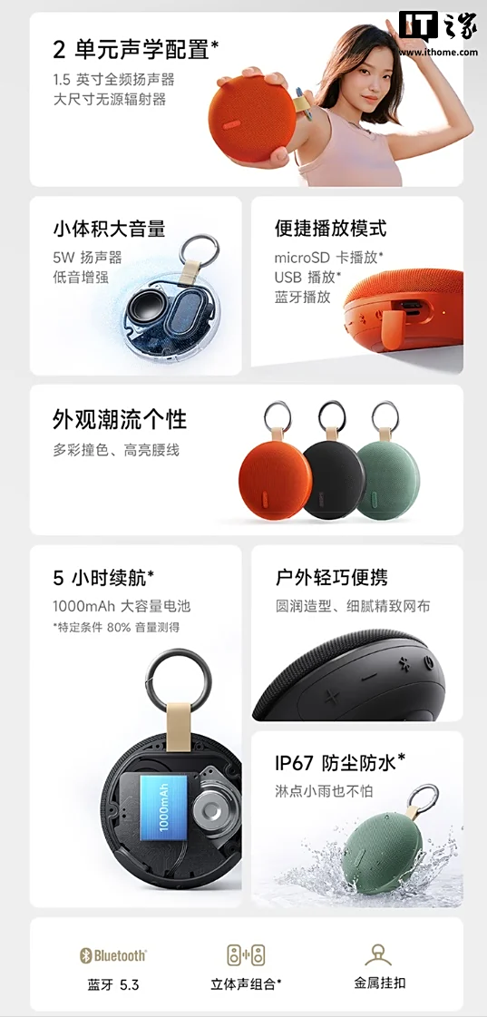 Las características. Ilustración: ithome.com