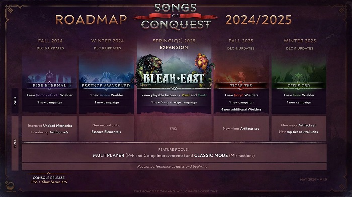 Los desarrolladores del juego de estrategia fantástica Songs of Conquest han anunciado cuatro DLC de historia y la expansión masiva Bleak East. Las ventas del juego superaron las 500 mil copias-2 Los desarrolladores del juego de estrategia fantástica Songs of Conquest han anunciado cuatro DLC de historia y la expansión masiva Bleak East. Las ventas del juego superaron las 500 mil copias-2