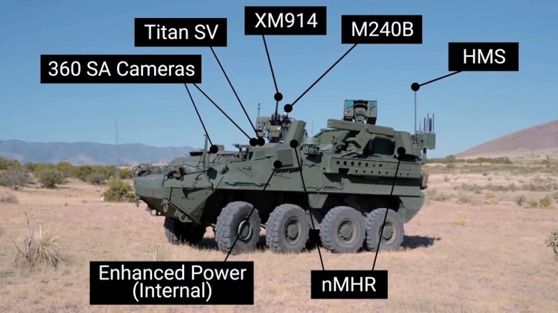 Asesino de drones: Leonardo DRS ha presentado un nuevo sistema de defensa aérea contra UAS basado en el Stryker HMS-2 Asesino de drones: Leonardo DRS ha presentado un nuevo sistema de defensa aérea contra UAS basado en el Stryker HMS-2