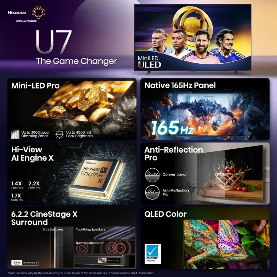 Hisense 116U75QG изображение телевизора