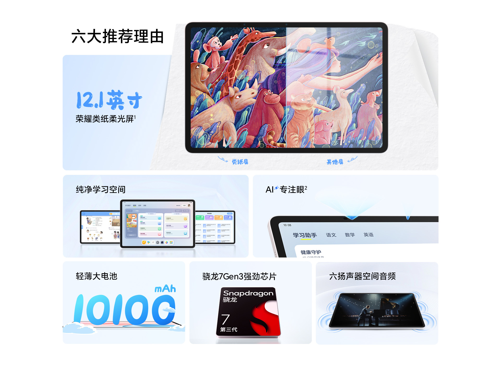 Parte del diseño de la Honor Tablet 10 Parte del diseño de la Honor Tablet 10