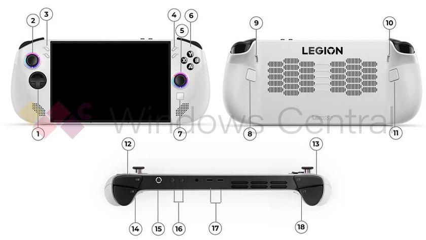 Render no oficial del Lenovo Legion Go S Render no oficial del Lenovo Legion Go S