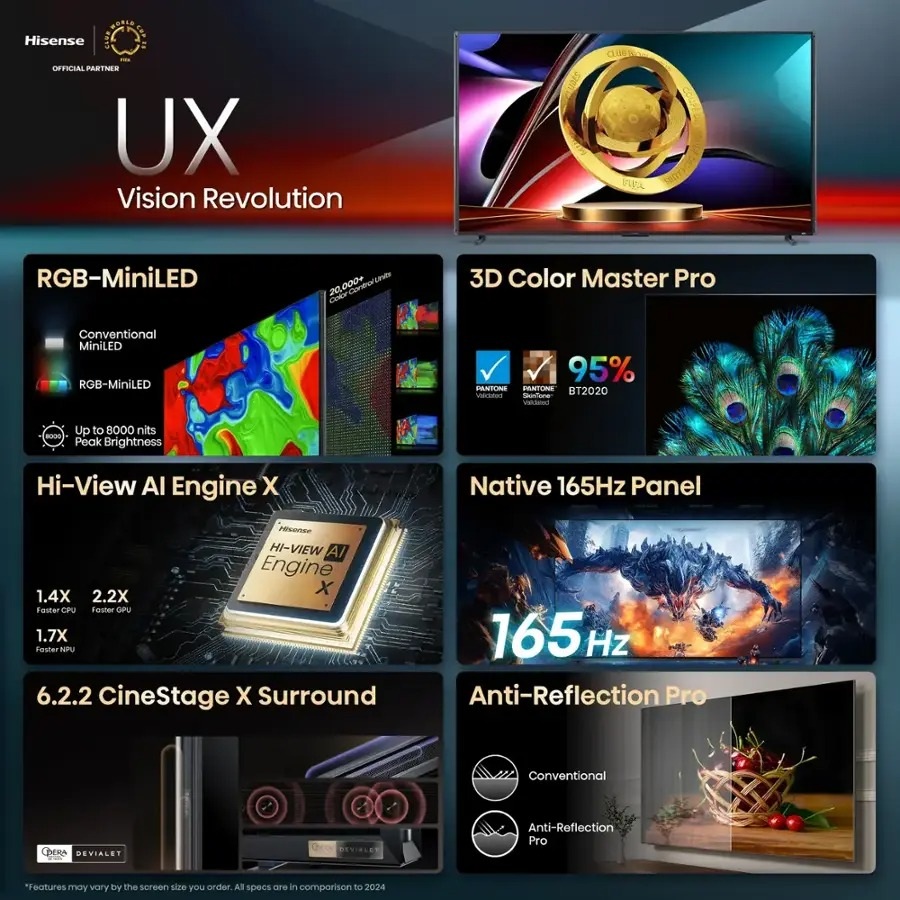 Hisense 100UX изображение телевизора