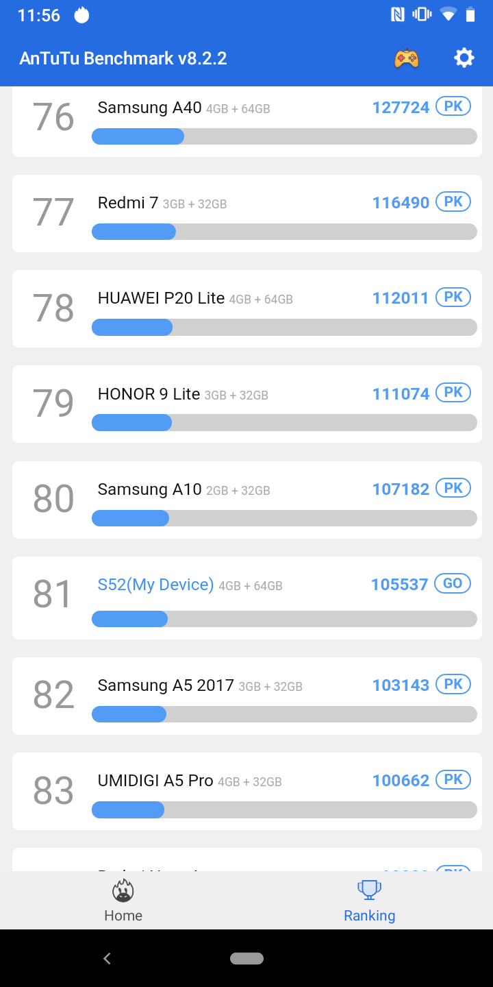 Análisis del CAT S52: el smartphone "irrompible" con rostro humano y NFC-34 Análisis del CAT S52: el smartphone "irrompible" con rostro humano y NFC-34
