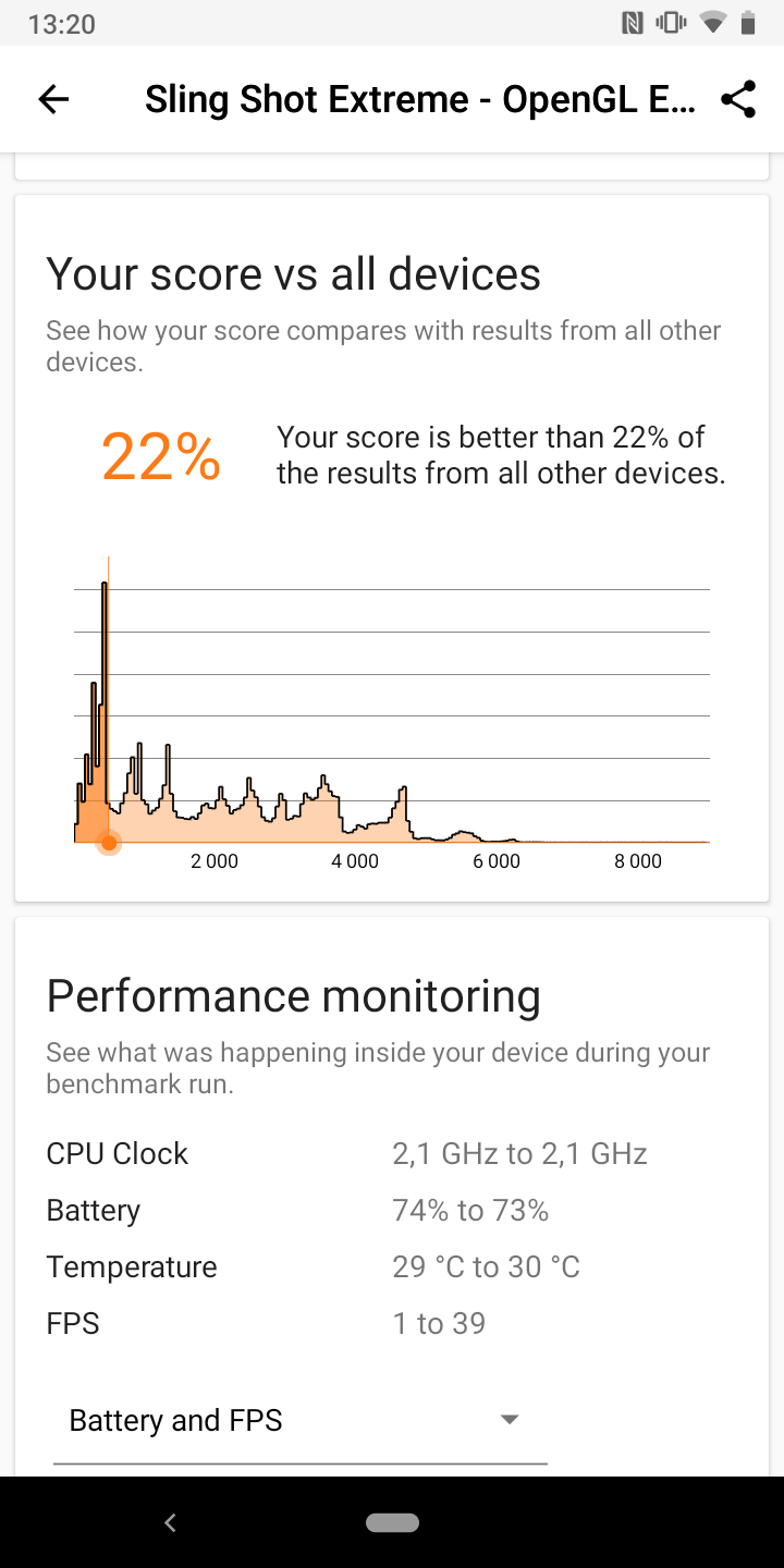 Análisis del CAT S52: el smartphone "irrompible" con rostro humano y NFC-46 Análisis del CAT S52: el smartphone "irrompible" con rostro humano y NFC-46