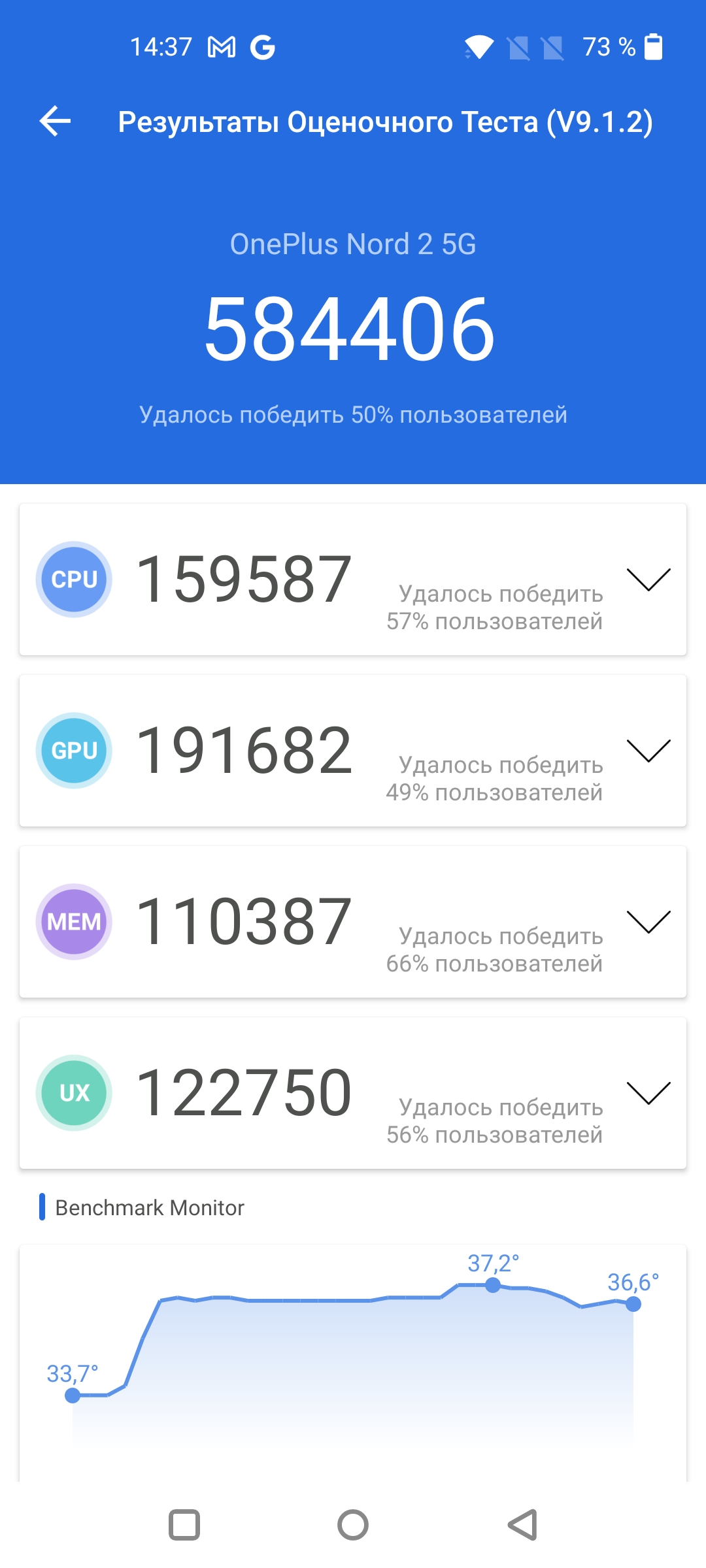Revisión de Oneplus Nord 2: cargos en minutos 35 y la mejor cámara de su clase-41 Revisión de Oneplus Nord 2: cargos en minutos 35 y la mejor cámara de su clase-41