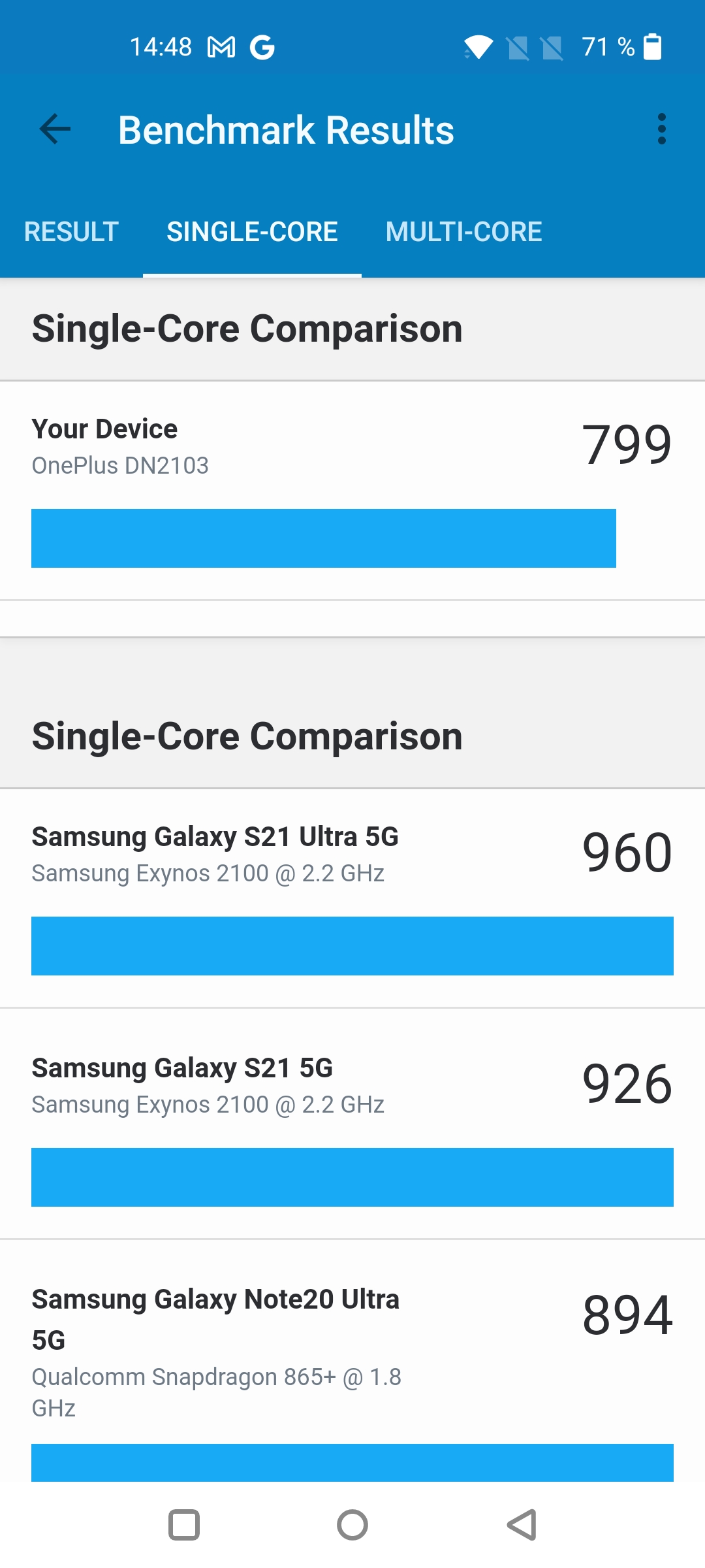 Revisión de Oneplus Nord 2: cargos en minutos 35 y la mejor cámara de su clase-46 Revisión de Oneplus Nord 2: cargos en minutos 35 y la mejor cámara de su clase-46